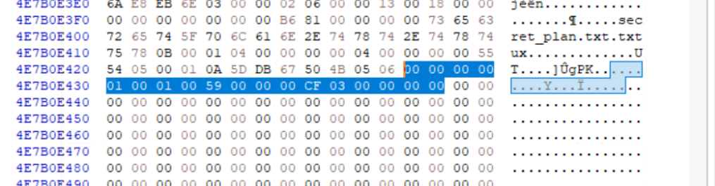 Ending of ZIP