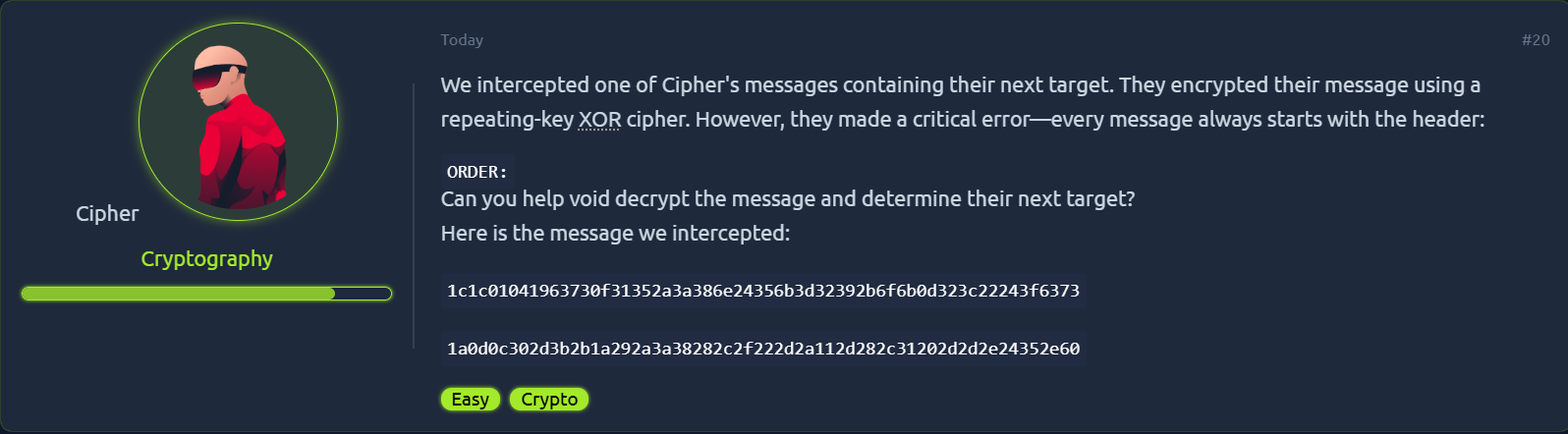 Initial Description of XOR Cipher